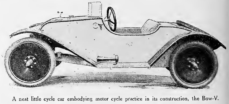 Illustration for article titled 1922s Day